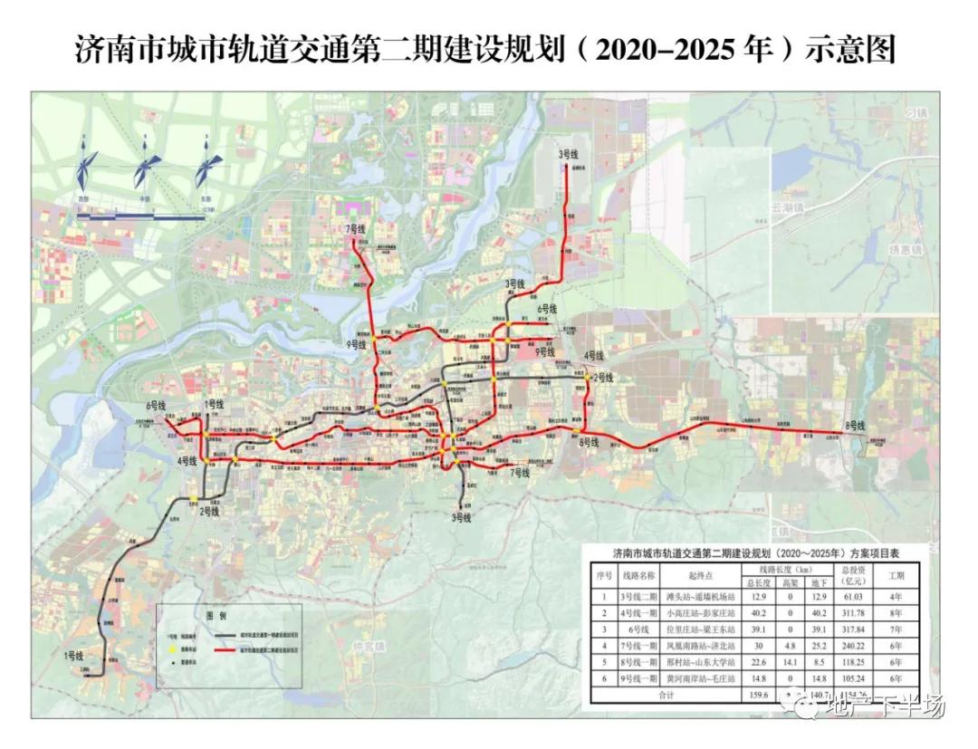 2020济南姚家庄人口_济南张家庄小区(3)