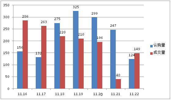 江宁gdp排南京第几_2016年江苏gdp排名,南京市GDP总值过亿 附各城市GDP排名(3)