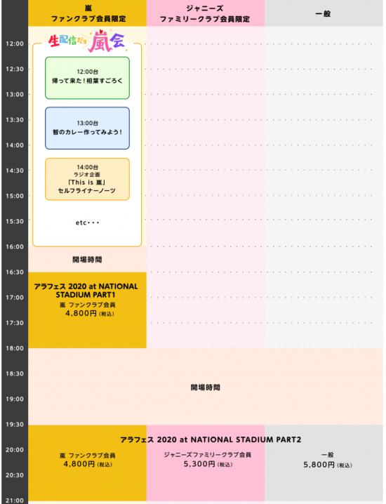 廣告植入、電商導流……「變味」的線上演唱會 科技 第7張