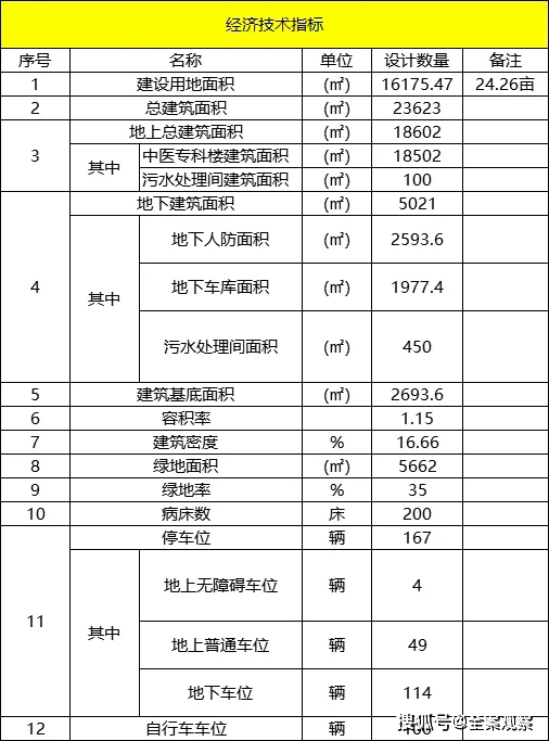 红古区人口数量_兰州市红古区窑街照片(2)