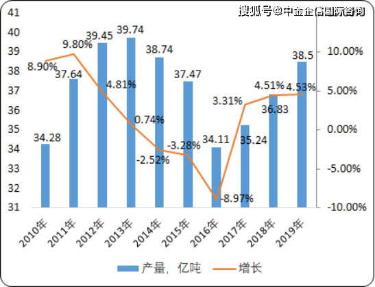 永定人口及经济总量_永定土楼(2)