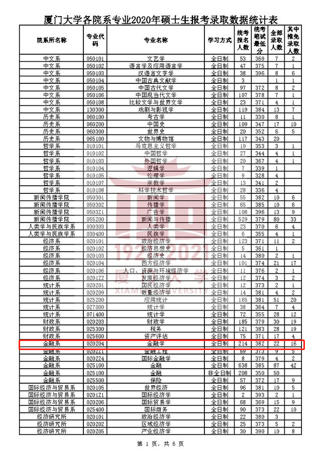 人口不敢报了_人口普查图片