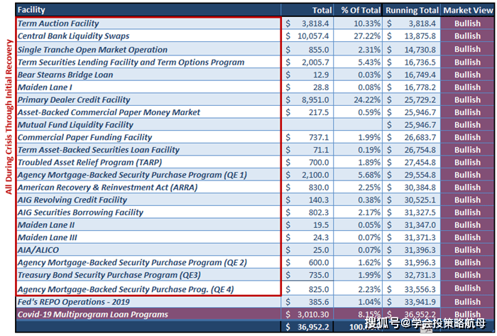 2021各省gdp美元换算_这5个省会城市一季度GDP即将出炉,谁是长江经济带省会城市的王者(3)