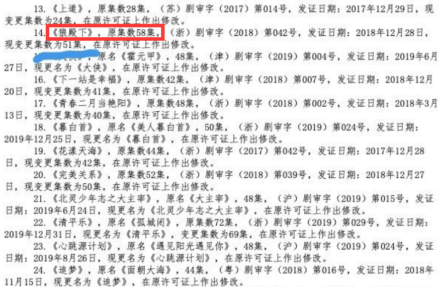狼殿下never曲谱_狼殿下