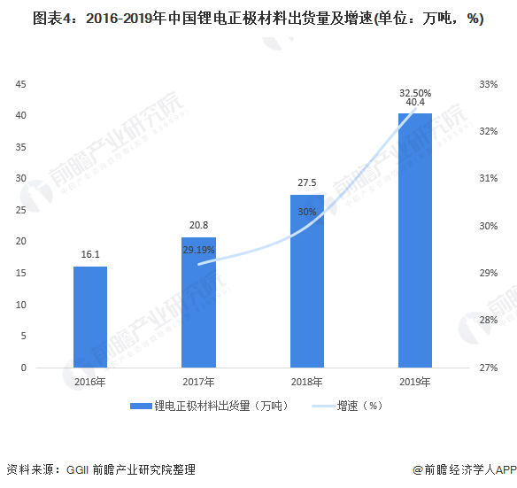 2020年g20gdp占全球经济_资本门MBA商学院 2020年全球经济预期如何(2)