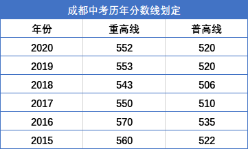 2020年阜宁60岁人口总数_2021年日历图片