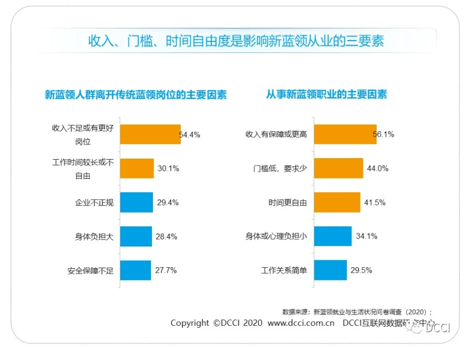 外卖人口环境_外卖店内环境图(3)