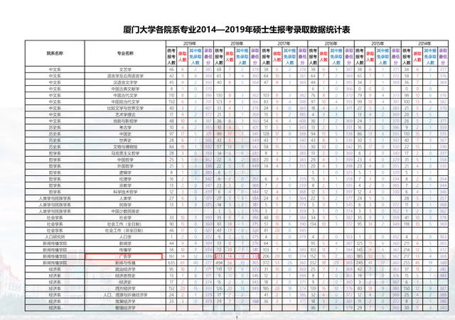 人口不敢报了_人口普查图片