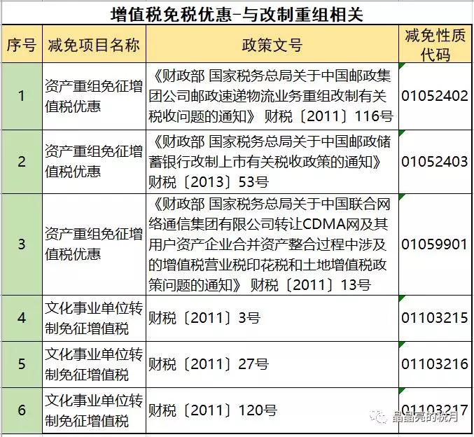 别语总人口(2)