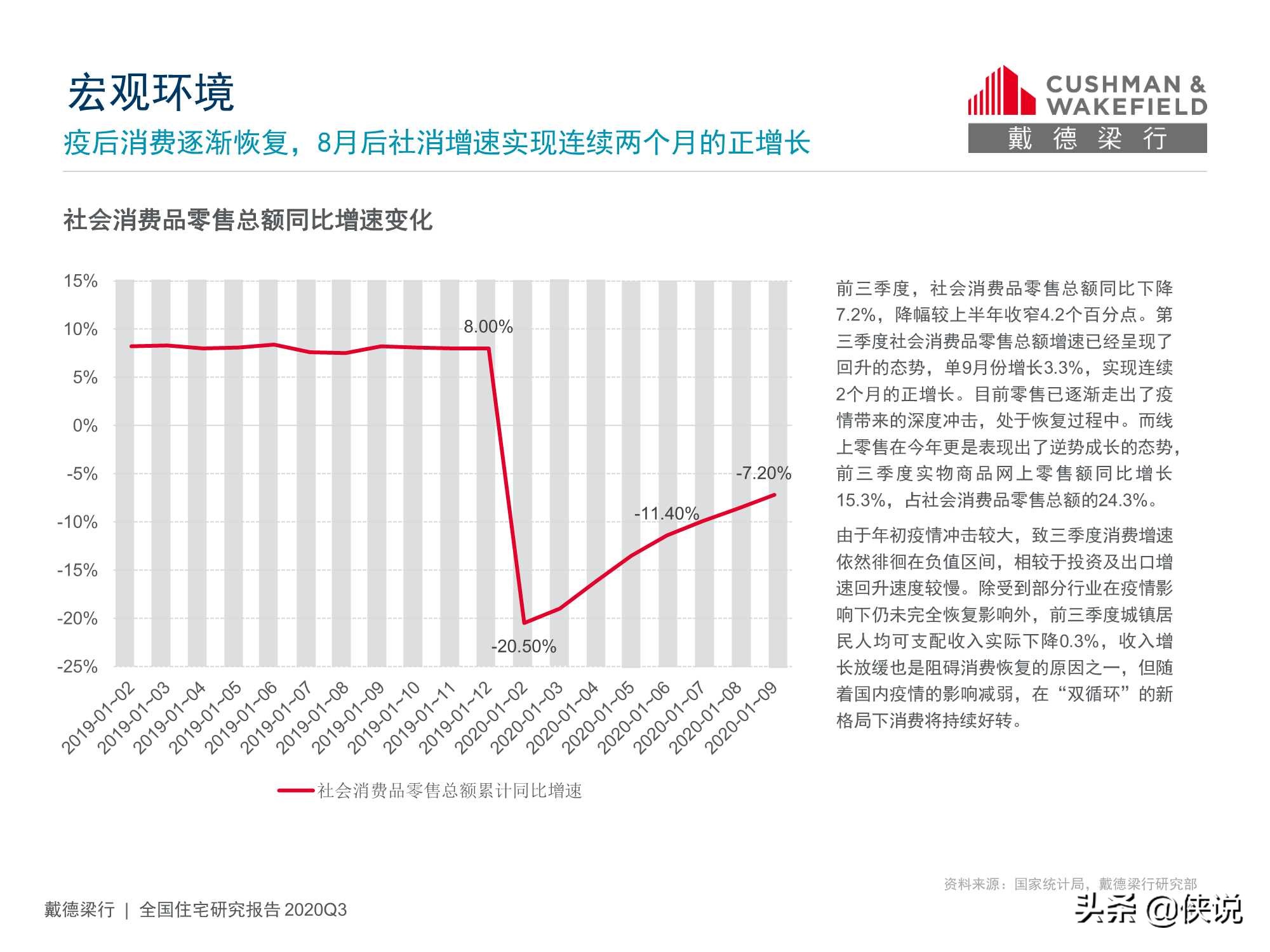 2020年三季度全国gdp_2020年全国gdp排名