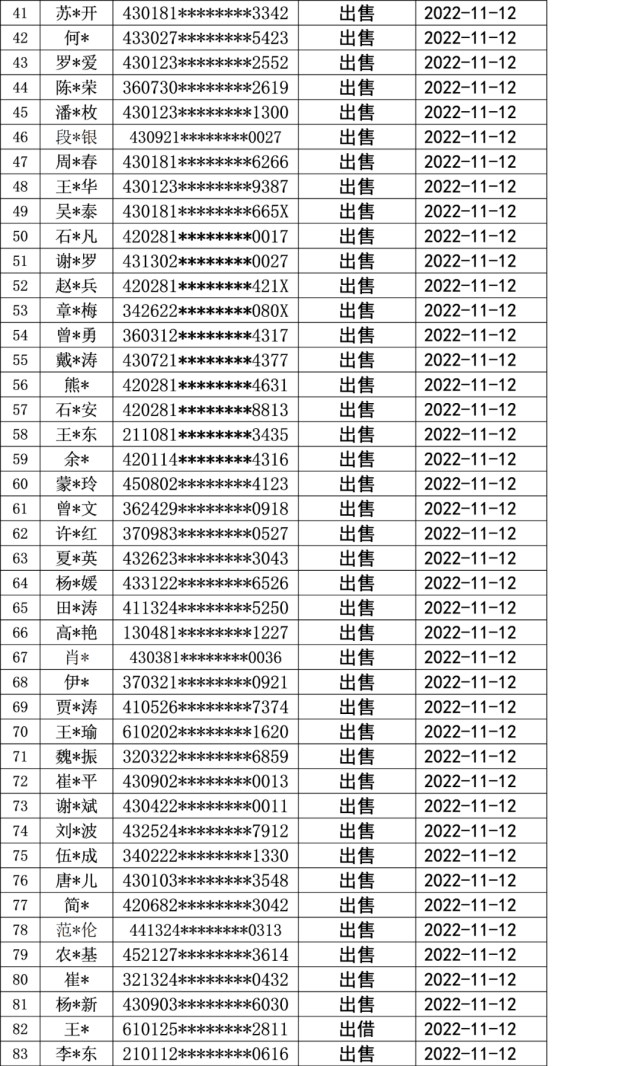 人口信息卡_11月份,北京这些新规开始执行,一定要看,与您息息相关 有效期(3)