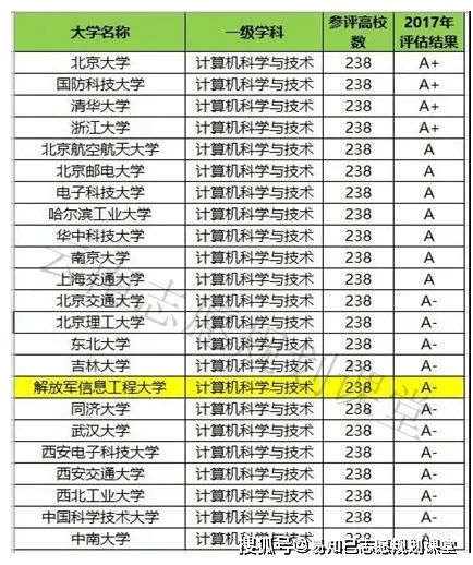 录取分排名_2020陇南师范录取排名(3)