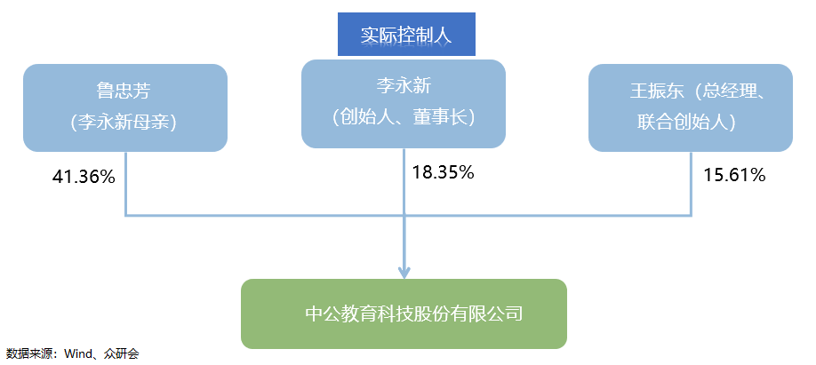 b59cc696dd894893b4012c7b660ca1aa.png