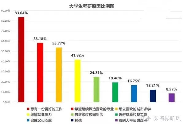 人口剧增_老年人口剧增 危机还是机遇