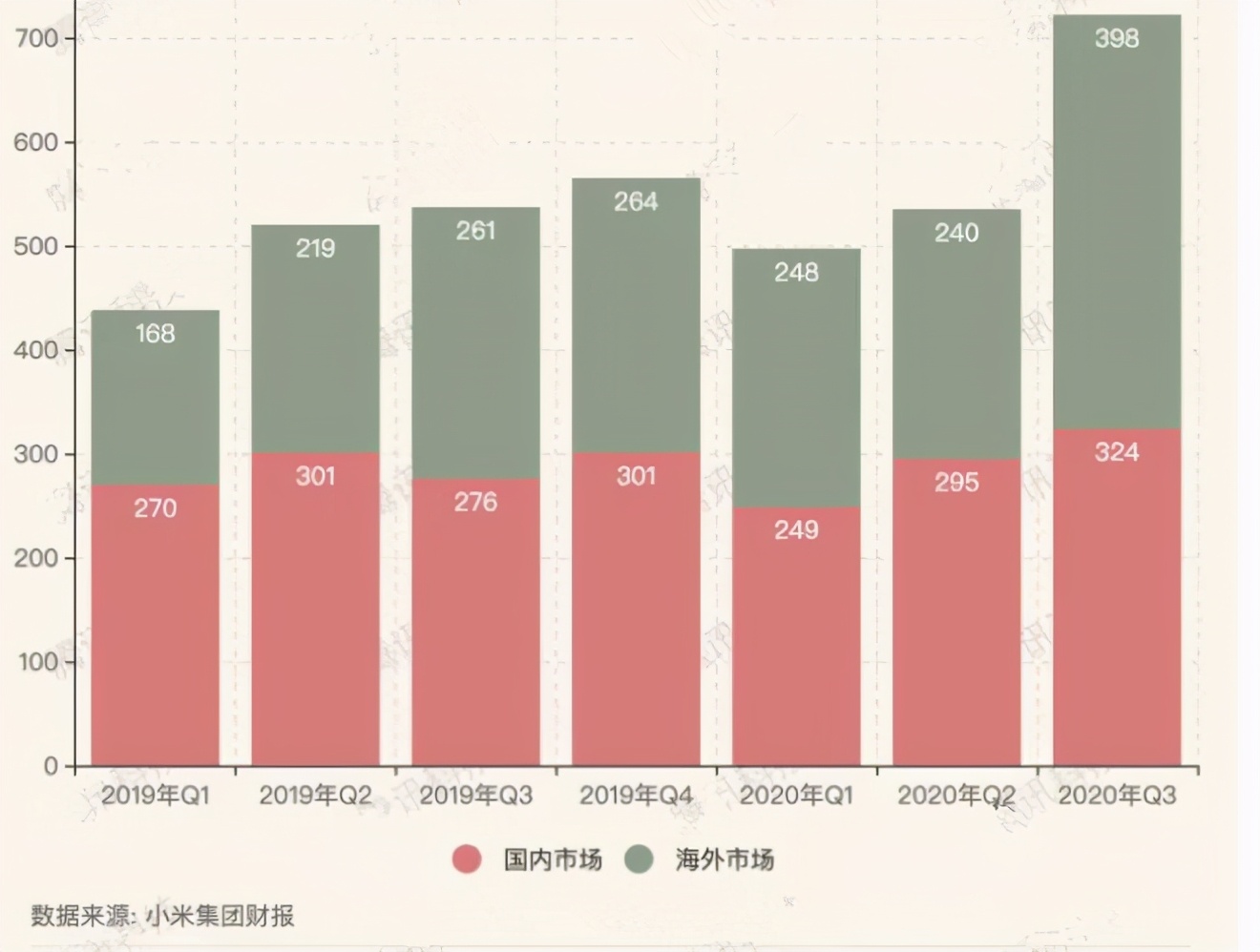 GDP多少国家能赚多少钱_GDP破纪录之后,中国人下半场如何 赚钱(3)