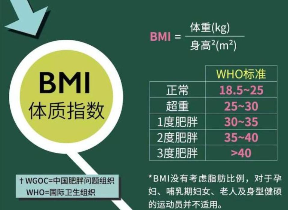 健康饮食减肥的计划 f5fa16f760df4db2957dae283d4ba9a4.jpeg