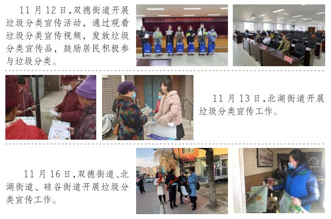垃圾分类进万家，长春这些街道社区分类经验各