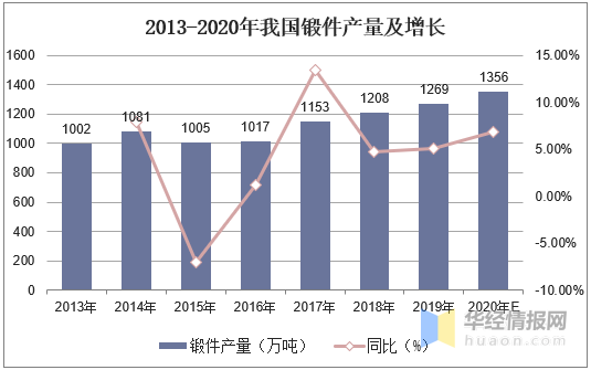 gdp对安全生产有什么影响_2.安全生产事故对经济发展的危害性.我国连续发生的多起重特大安全生产事故.使国家和人民生命财(3)