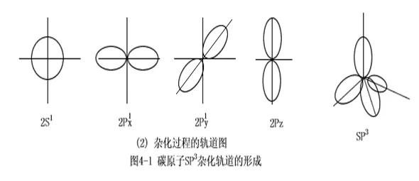 方向性和顺序性 67cabb5a20374f9ca105117ae1daeac9.jpeg