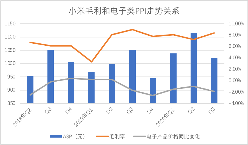 企业|小米还不是“大”米：宜谦虚谨慎，禁骄傲自满