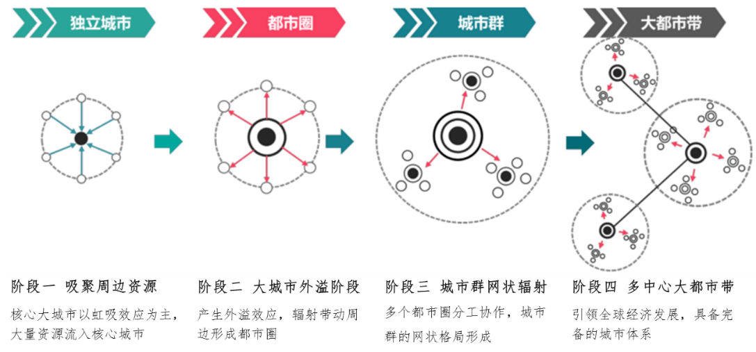 第三季度gdp 2020_2020年中国gdp变化图
