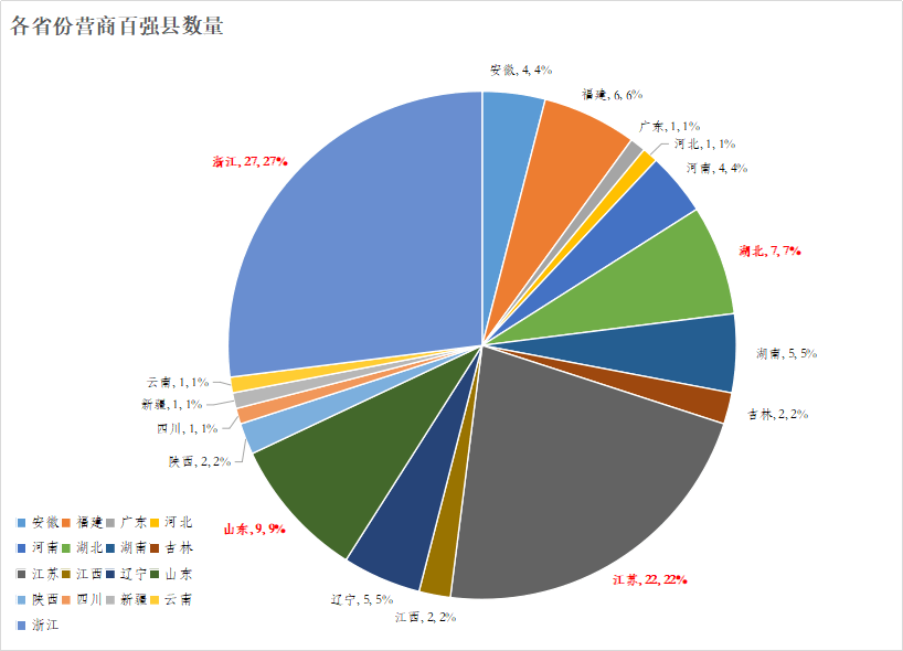 象山县gdp_象山县地图