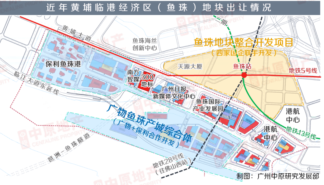 广州第二cbd,是浪得虚名还是大器晚成?