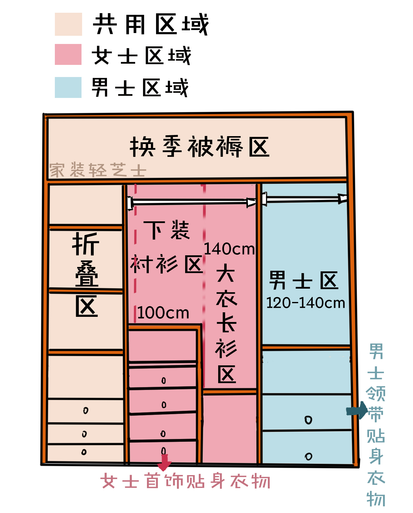 曲谱收纳_整理收纳图片(2)