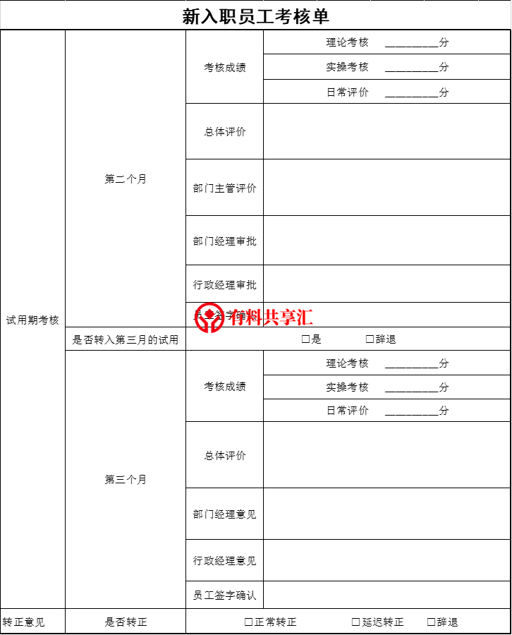 招聘评估报告_震惊 85 的HR不懂招聘 附招聘全过程管理十类常用表格85套