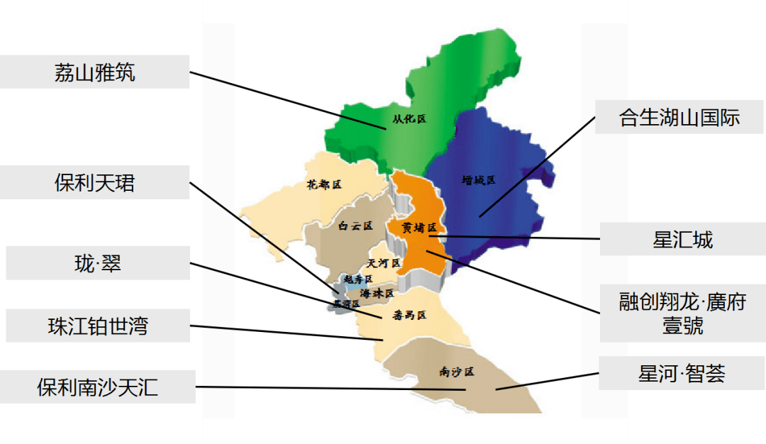 增城人口比例_增城地图(2)