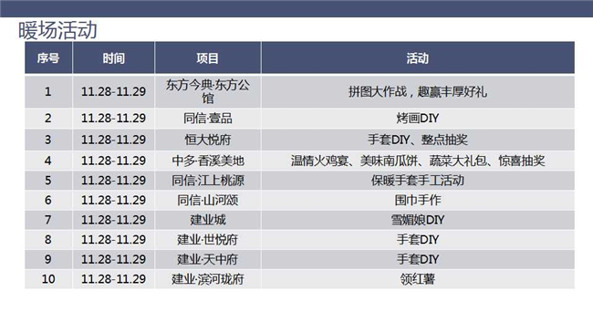 平舆的gdp(2)