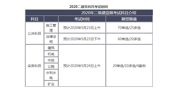 二级建造师考试科目及时间,请问:有没有这方面的搜题软件呢?