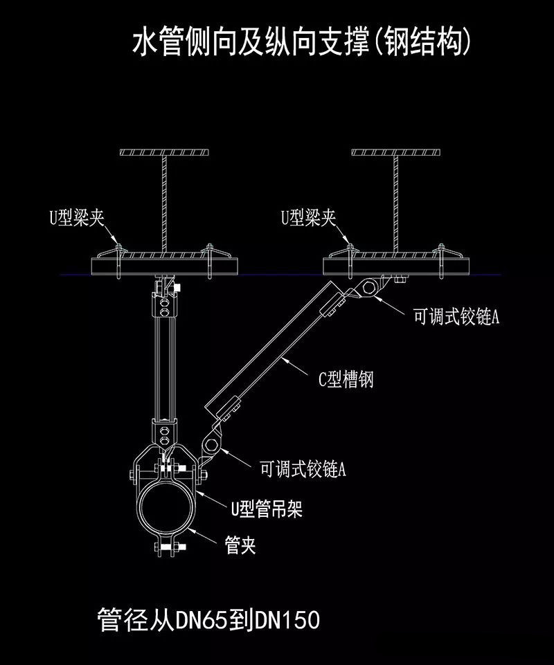 【琼凯教程】给排水,暖通,电气各专业抗震支架的设计与施工图解