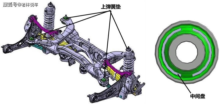 广汽三菱奕歌底盘解析_搜狐汽车_搜狐网
