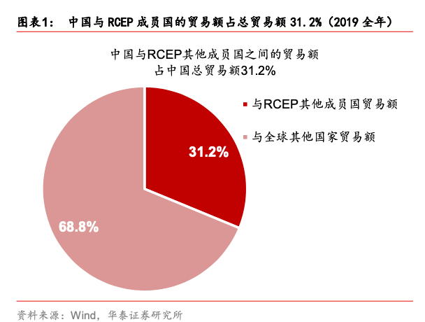 经济总量有何意义_人生有何意义