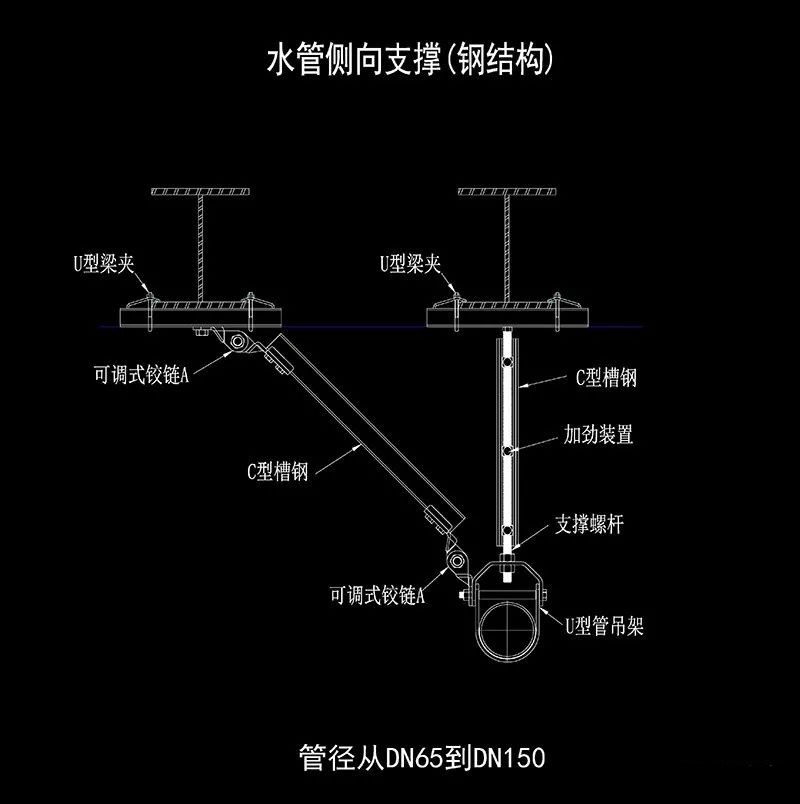 【琼凯教程】给排水,暖通,电气各专业抗震支架的设计与施工图解