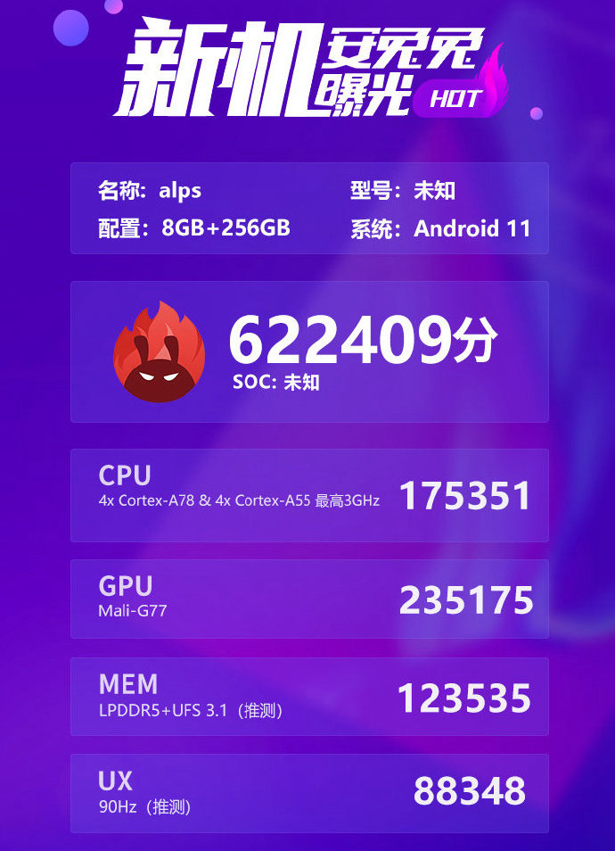 Redmi|中端爆发！联发科次旗舰跑分小胜骁龙865