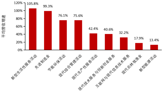 2020gdp合肥成功进入20强_城市24小时 芜湖,向合肥看齐(2)