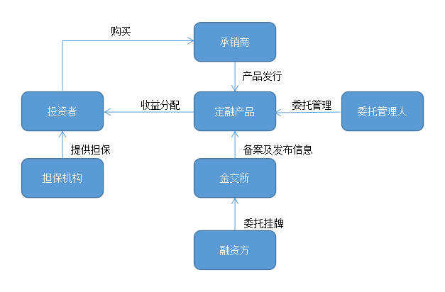 0e4ba1e76e6945d6a95ae6bcae1e1d91.png