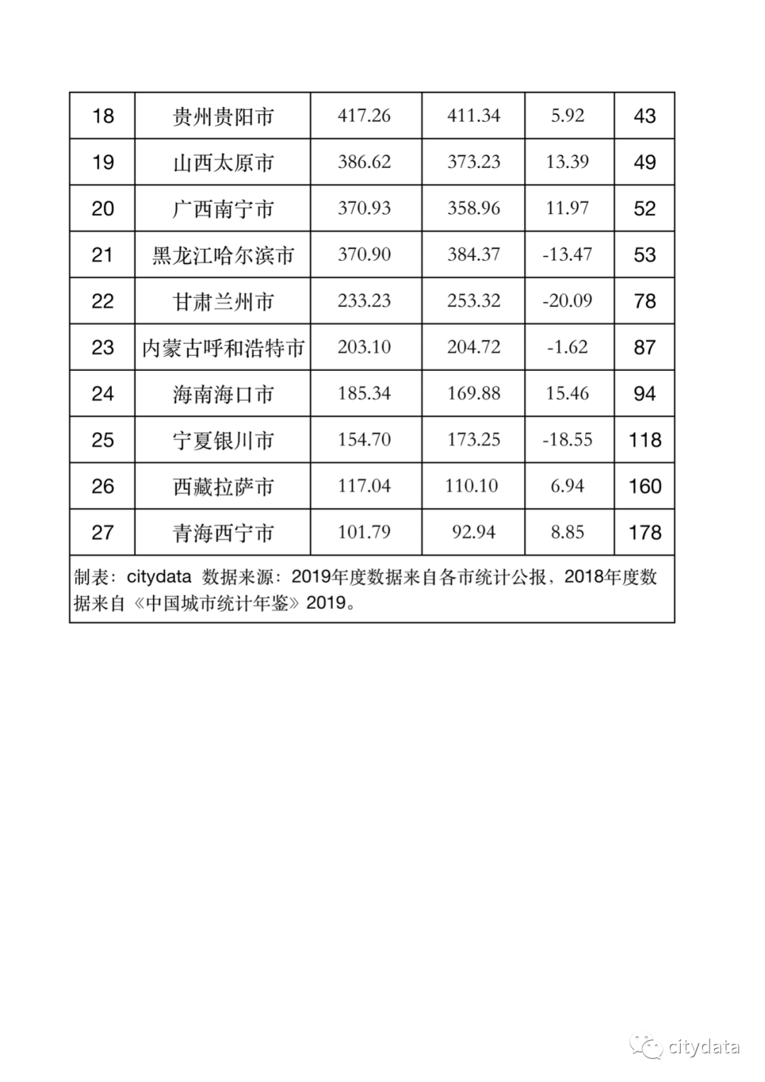 公共预算收入占gdp比例_江西省统计局 十八大以来江西经济社会发展成就系列之三 财政收支良好 金融运行稳定(3)