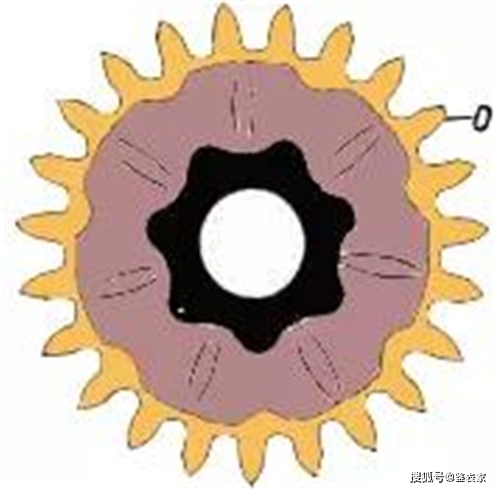 腕表小科普：机械表双向自动上链结构