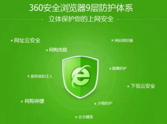 原创打脸开启收费模式的360安全浏览器还是不是你的菜