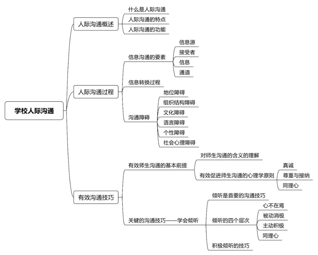 教育的基本原理是什么_外挂防封是什么原理(2)