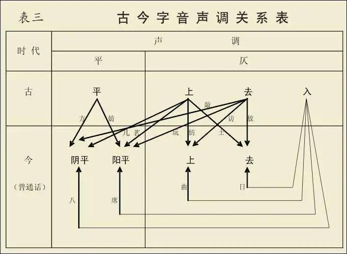 什么言什么众成语_成语故事简笔画