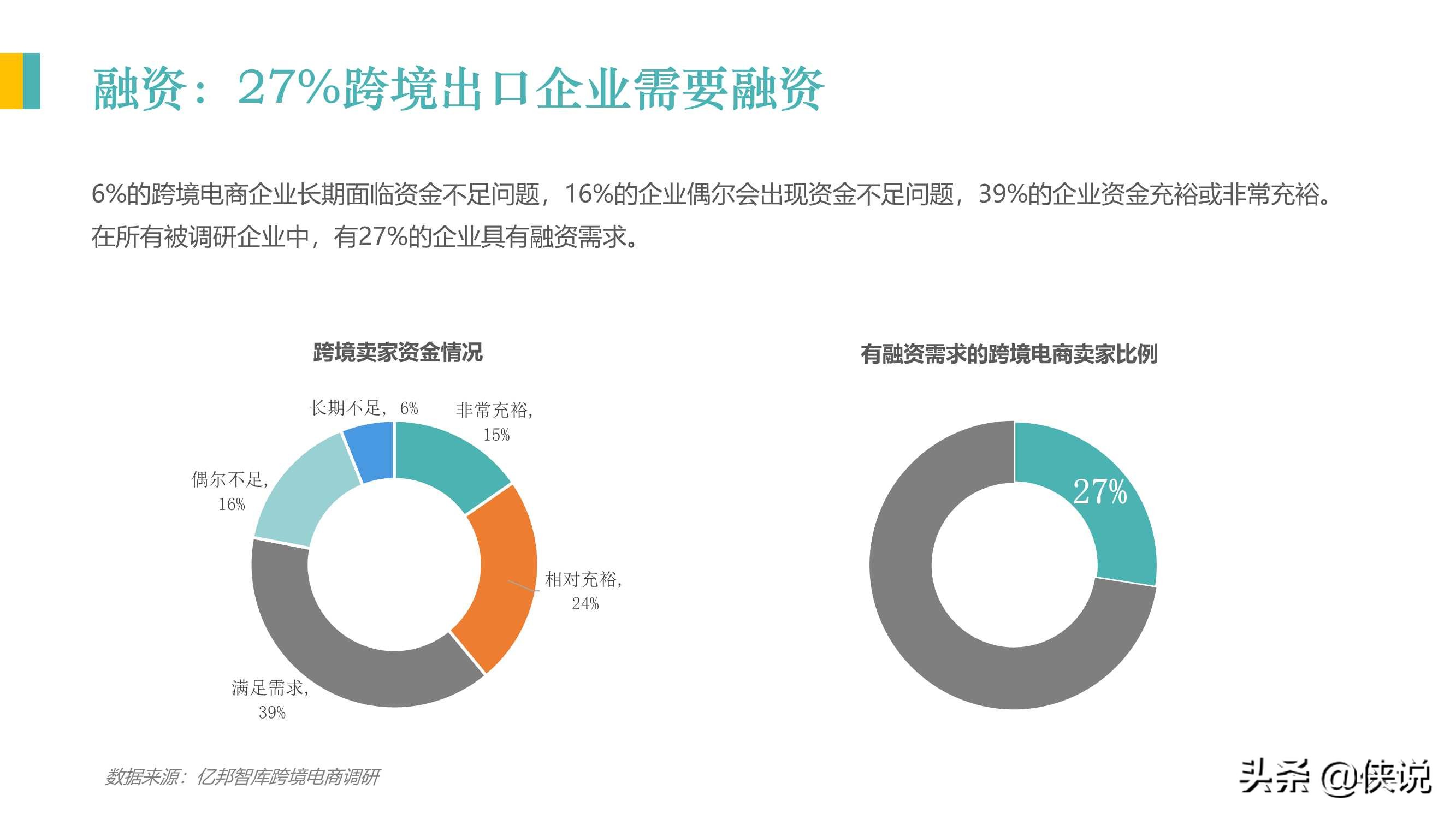 跨境电商经济总量_跨境电商图片