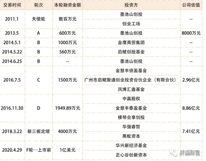 ea5c2ad509ba452787c1d7cf1b0759c5.png