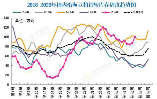 全国各地gdp2020_全国各地gdp数据图片(3)
