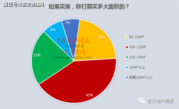 可以说房价拉动了潍坊的gdp吗_房价上涨真能拉动消费吗