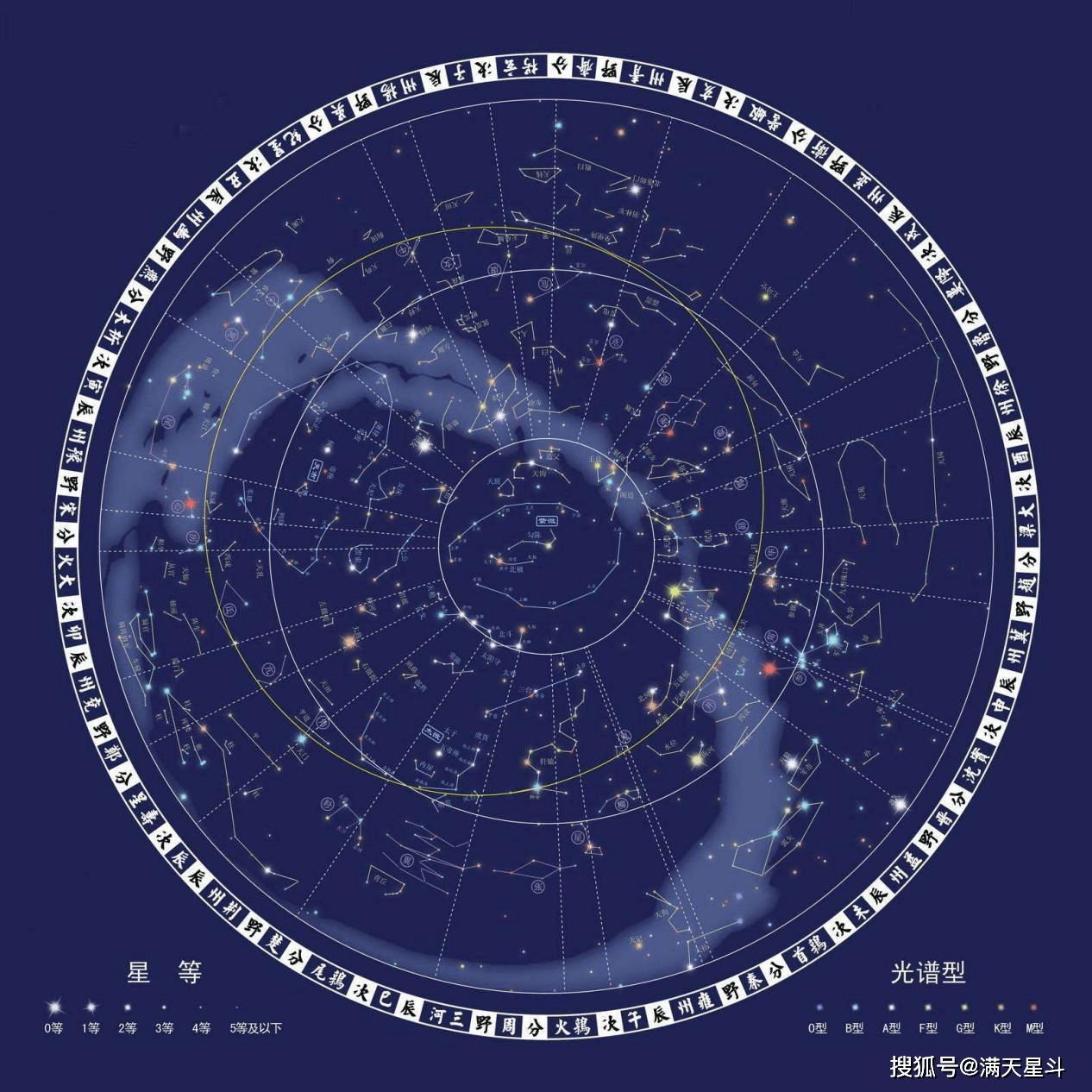 十二星座标准连线图 十二星座图片星空图 - 时代开运网