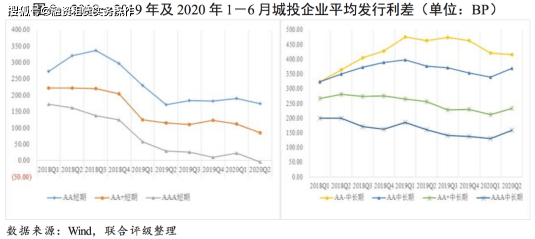 海口2020年末人口分析_海口地铁2020年规划图(2)